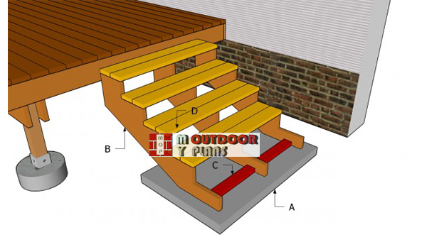 Building-deck-stairs