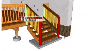 Deck-stair-railings