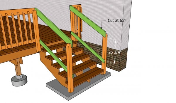 Deck Stair Railing Plans, How To Make A Wooden Handrail For Outdoor Steps