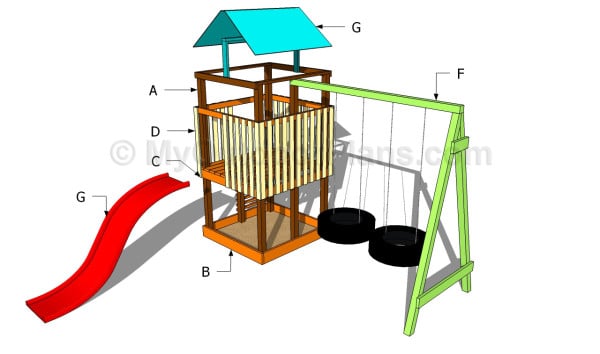 Budowa playsetu ogrodowego