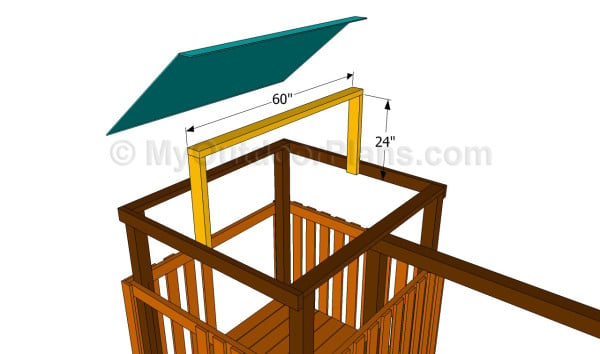  Construction du toit 