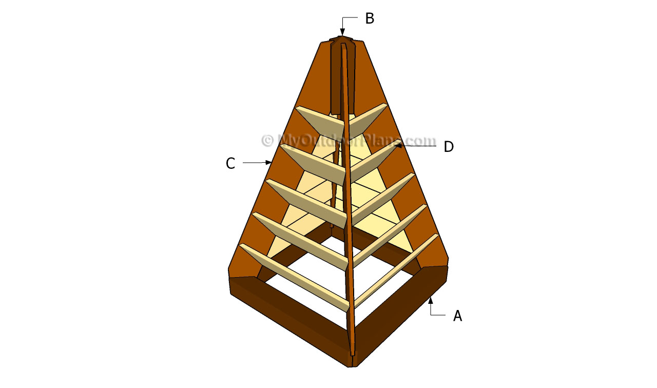 Пирамида с клубникой