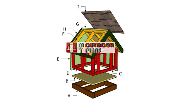 Building-a-small-dog-house