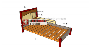 Building-a-kids-bed