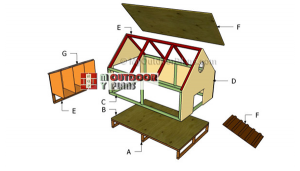 Building-an-easy-chicken-coop
