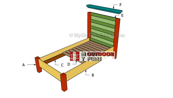 Building-a-bed-frame