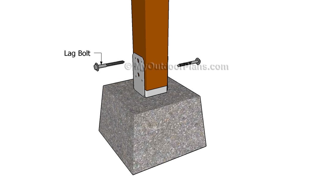 How to Anchor a Post to Concrete