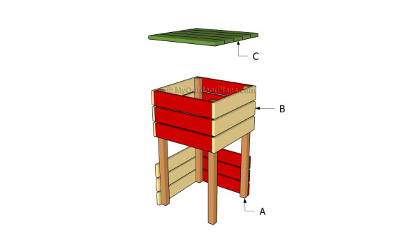 Pallet Bar Stool Plans Myoutdoorplans, Pallet Bar Table Dimensions