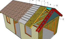 Garage Roof Plans