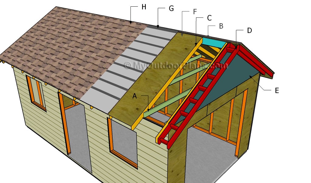 Garage Roof Plans