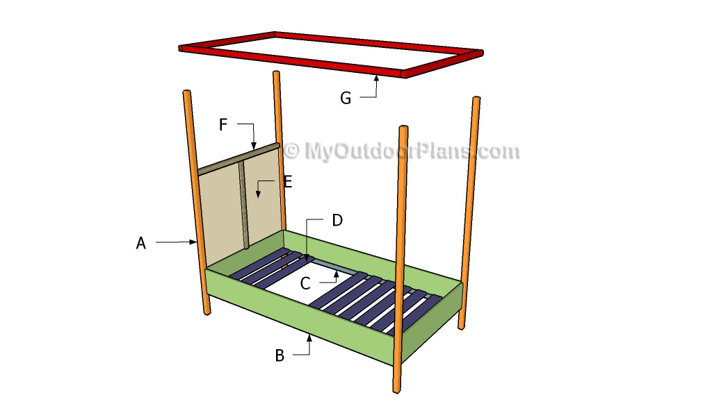 Bed Canopy Plans Myoutdoorplans, Diy Canopy For Twin Bed