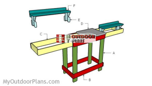 Building-a-miter-saw-table