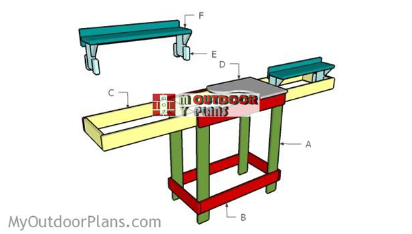 Building-a-miter-saw-table