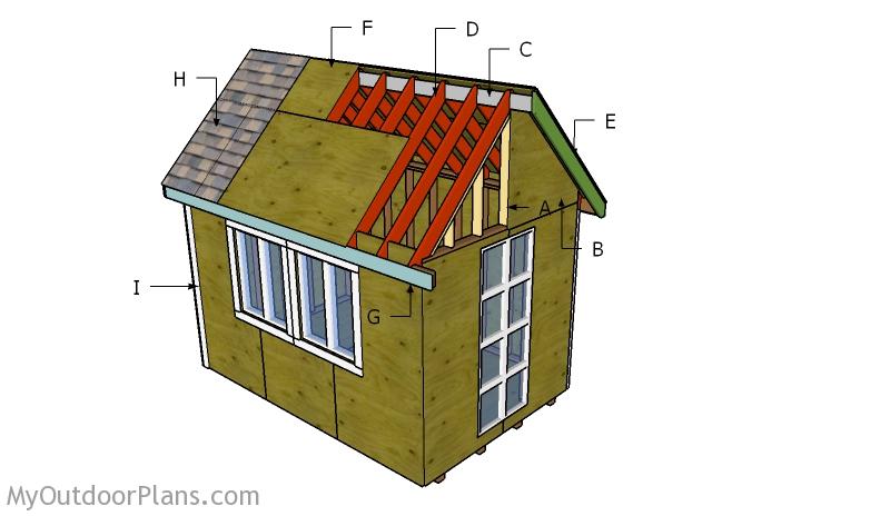 Tiny House Roof Plans
