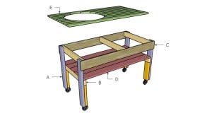 Building a green egg table