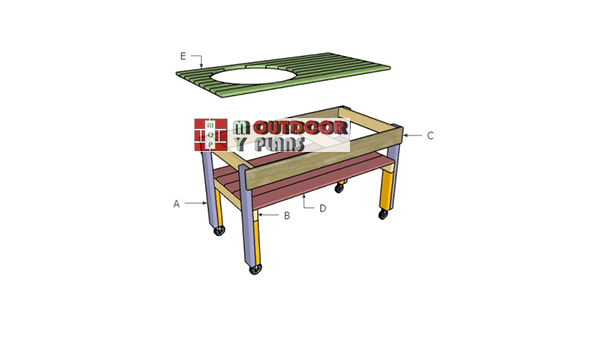 Building-a-green-egg-table