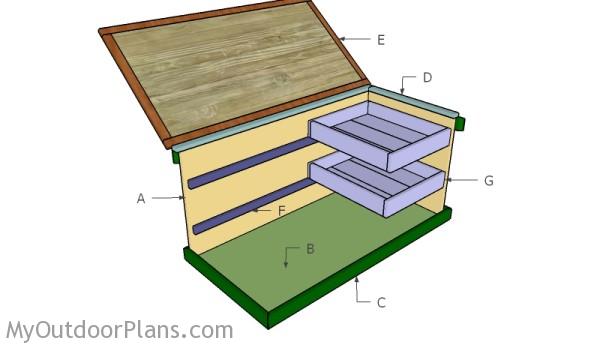 Hope Chest Plans MyOutdoorPlans Free Woodworking Plans and Projects 