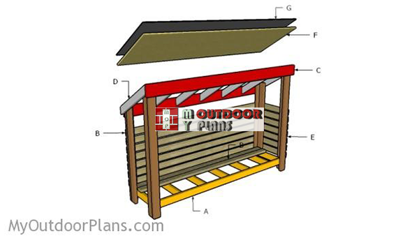 Building-a-wood-shed