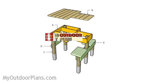 PDF Form 42" Bench Plans Blueprints 