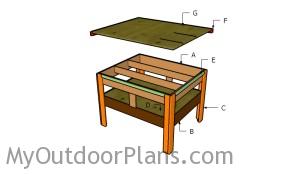 Building an outfeed table