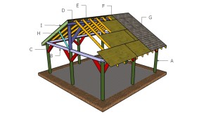 Building a 20x20 pavilion