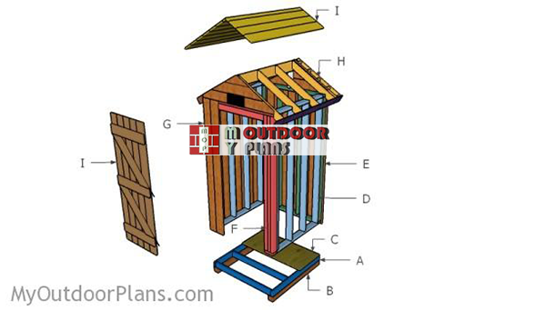 Smokehouse Plans 8 x 6 Smoker Smoke House Building Plan Build Your Own DIY