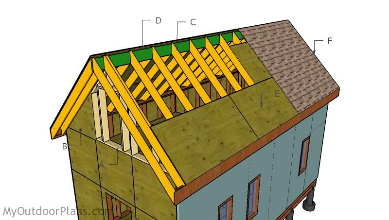 Tiny House Roof Plans