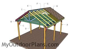 Building an outdoor shelter