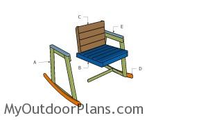Building a rocking chair