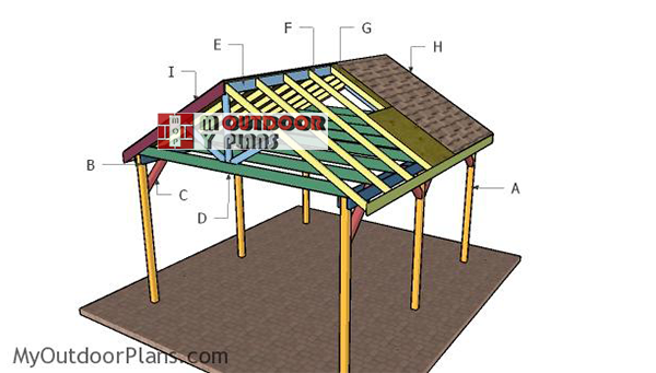 Building-an-outdoor-12x14-shelter