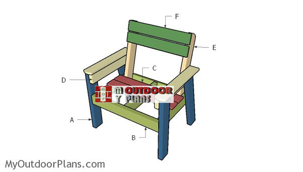 Building-an-outdoor-chair