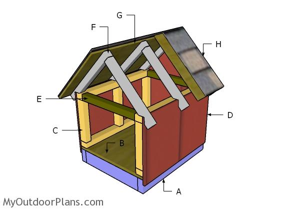 diy small dog house