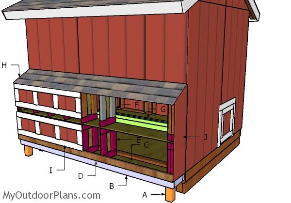 Building the nesting boxes | MyOutdoorPlans