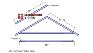 Building-the-trusses---shed