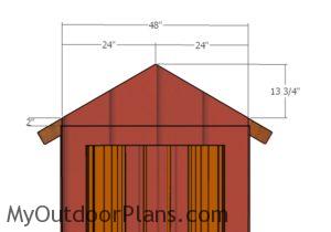 Gable roof end panels