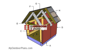 Building-a-dog-house
