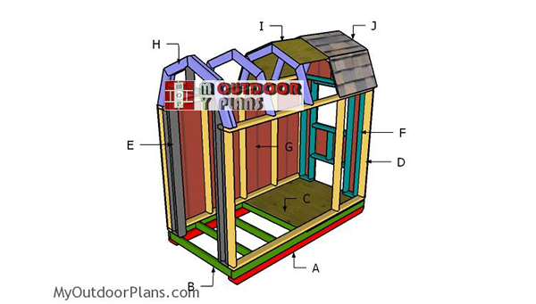 Building-a-gambrel-chicken-coop