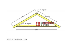 Building-the-rafters