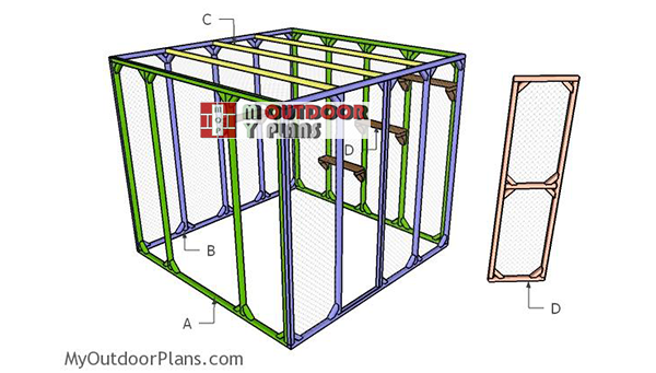 Catio plans shop