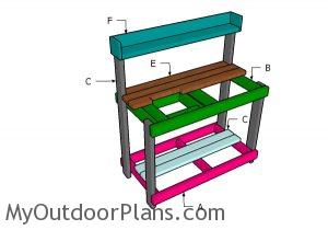 Building a potting bench with sink