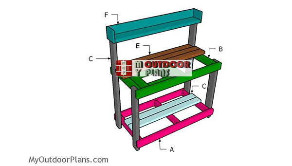 Building-a-potting-bench