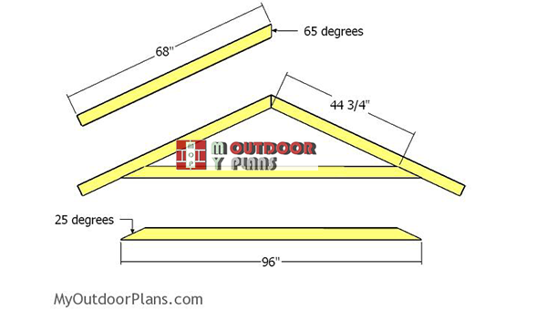 Building-the-shed-trusses