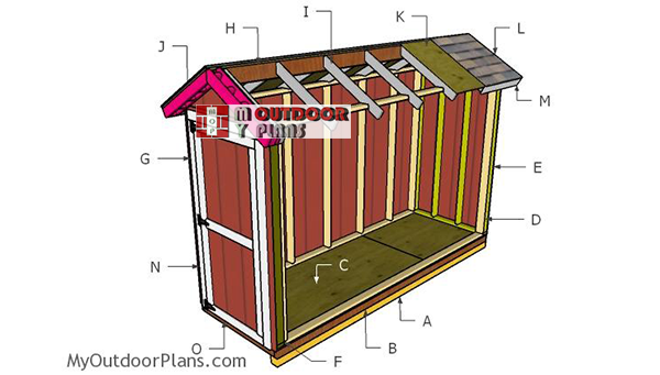 Building-a-4x12-gable-shed