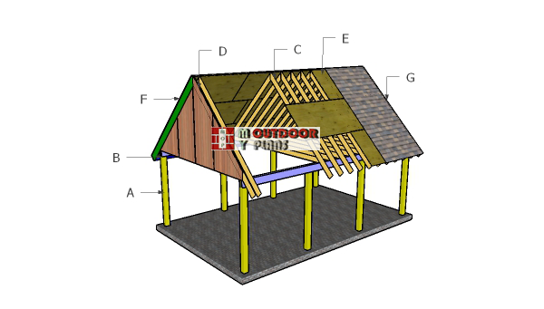 Building-a-single-car-carport