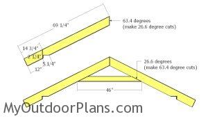 Small shed trusses