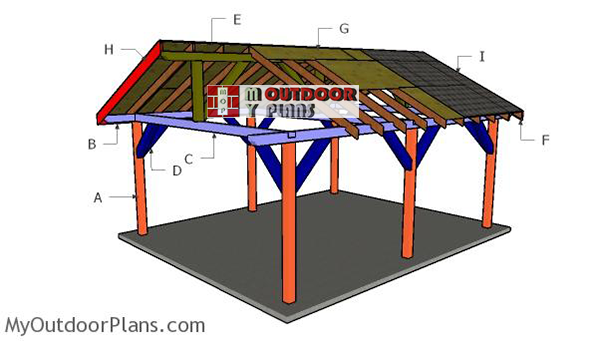16x24 Backyard Pavilion Roof - Free DIY Plans | MyOutdoorPlans