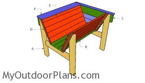 Building a raised trough