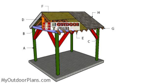 Building-a-10x12-gable-pavilion