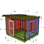 Building a 10×12 flat roof shed | MyOutdoorPlans