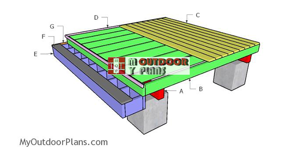 8x8 Deck Plans | MyOutdoorPlans